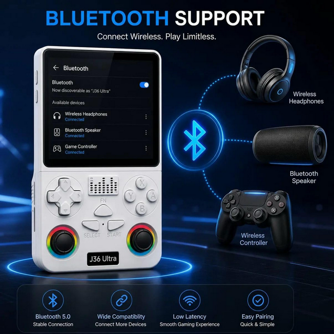 J36 Ultra Handheld Gaming Console